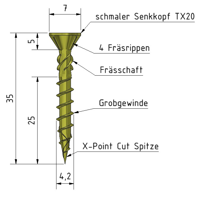 4,2x35 | Holzbauschrauben | magaziniert | TX20