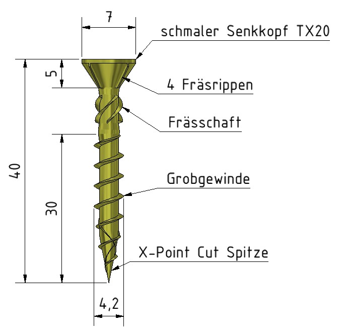 4,2x40 | Holzbauschrauben | magaziniert | TX20